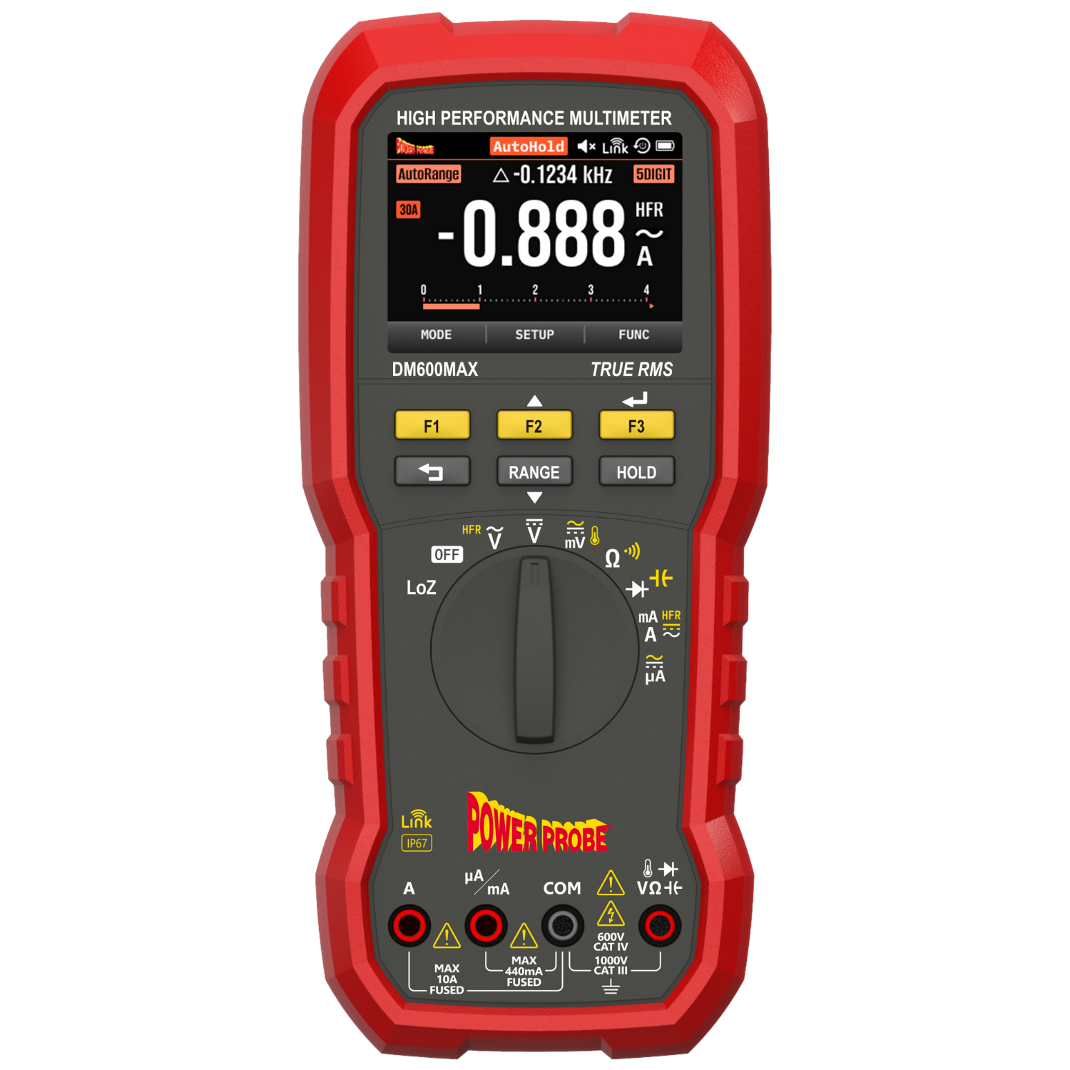 Choose the right digital multimeter for automotive use