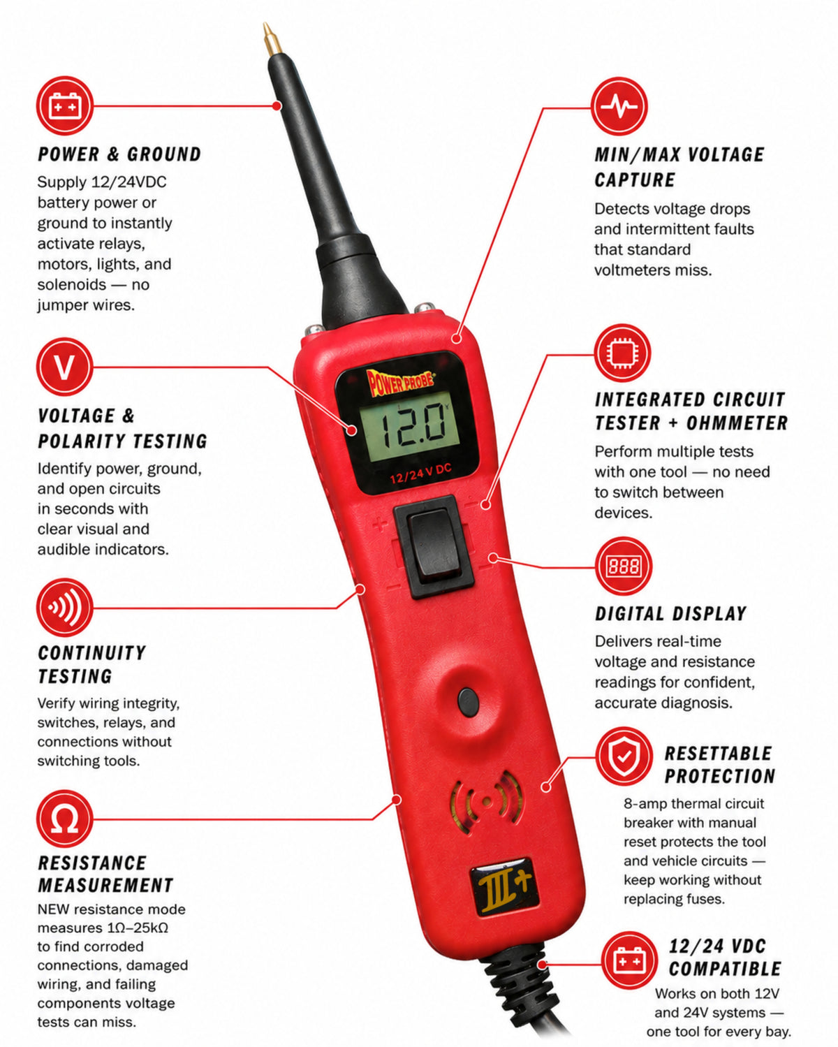 PP3+ functions — power, ground, voltage, polarity, continuity, resistance