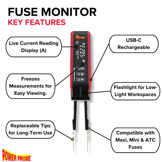 Power Probe PPFUSE Fuse Monitor