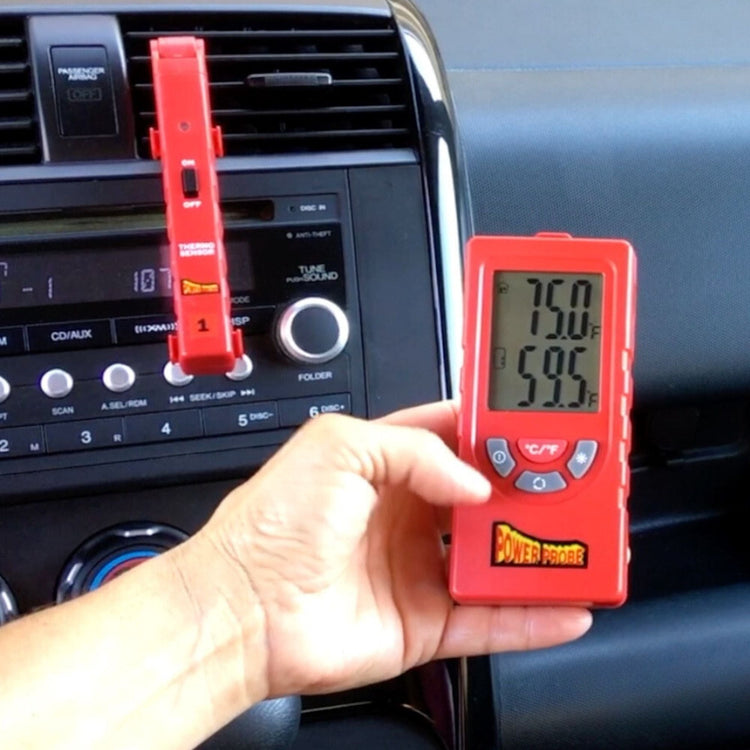 Temperature Diagnostic Tools