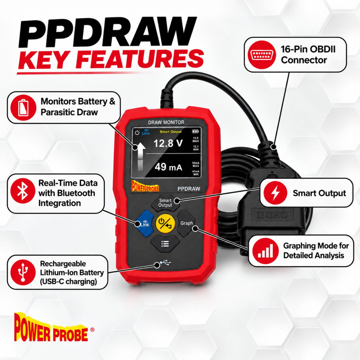 Power Probe Starter Kit – 8-Tool Automotive Diagnostic Set