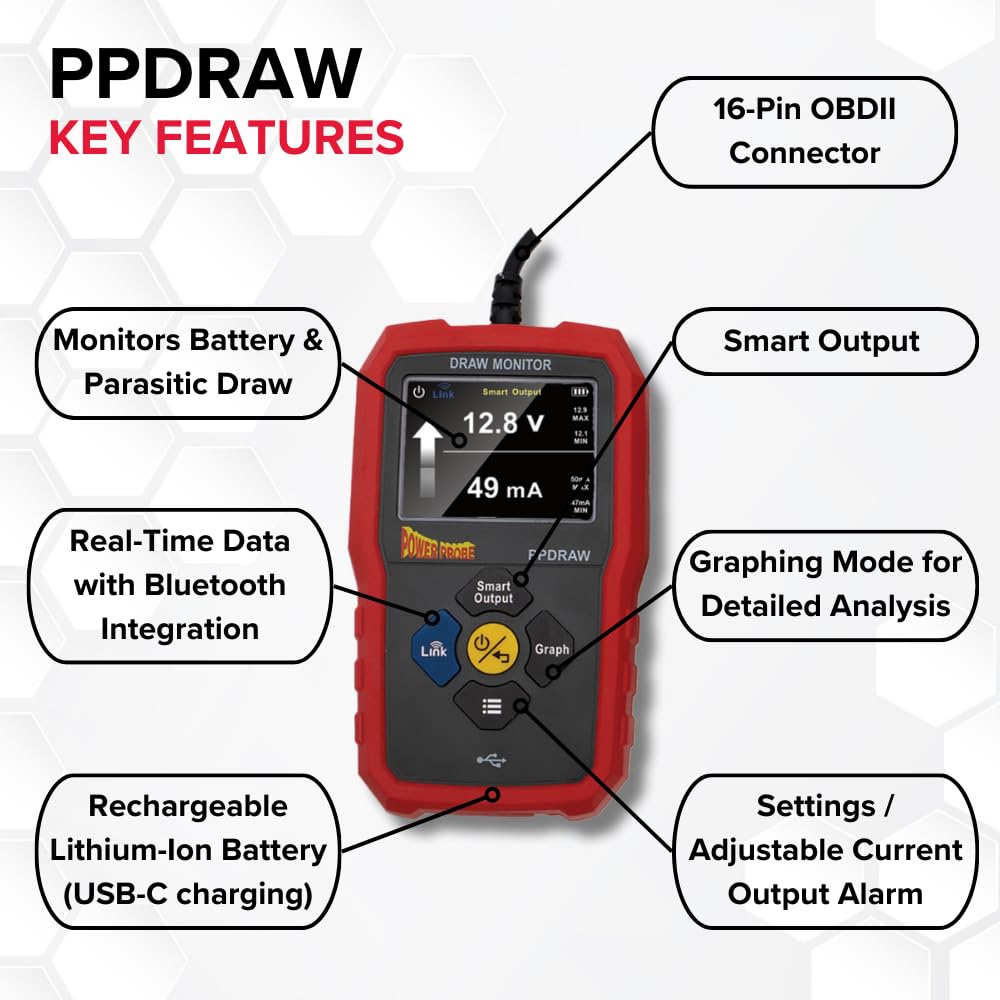 Power Probe PPDRAW and PPFUSE Parasitic Draw Kit