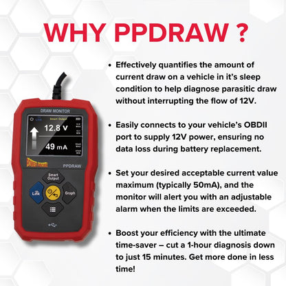 Power Probe PPDRAW and PPFUSE Parasitic Draw Kit