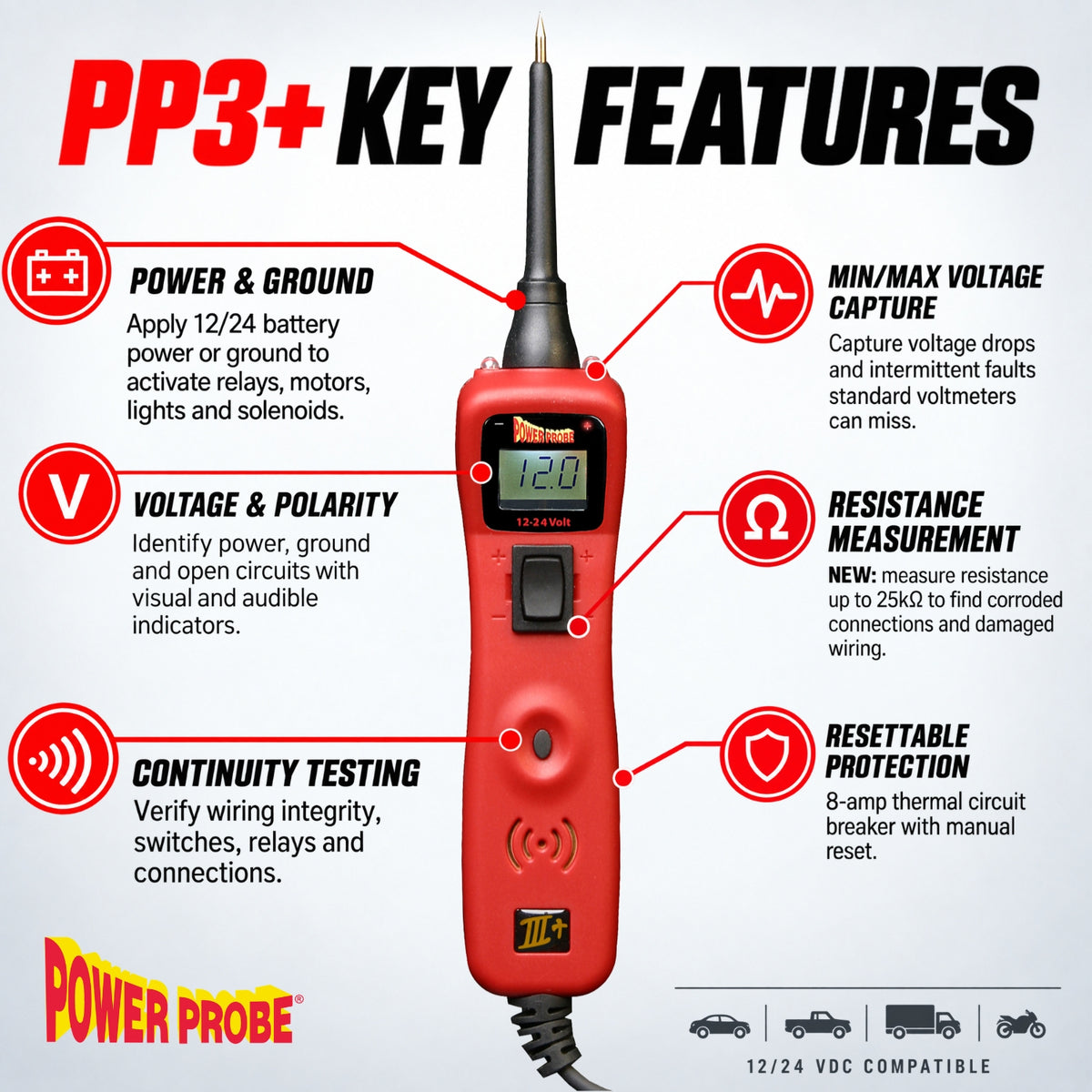 Power Probe PP3+ & PPECT3000 Bundle – Circuit Tester + Short Circuit Tracer