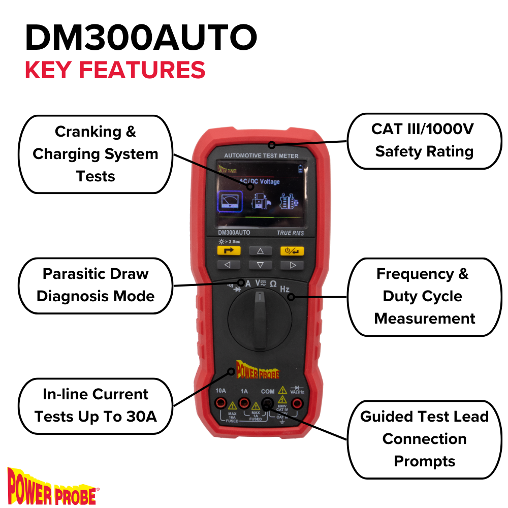 Power Probe DM300AUTO Multimeter – Display and Controls