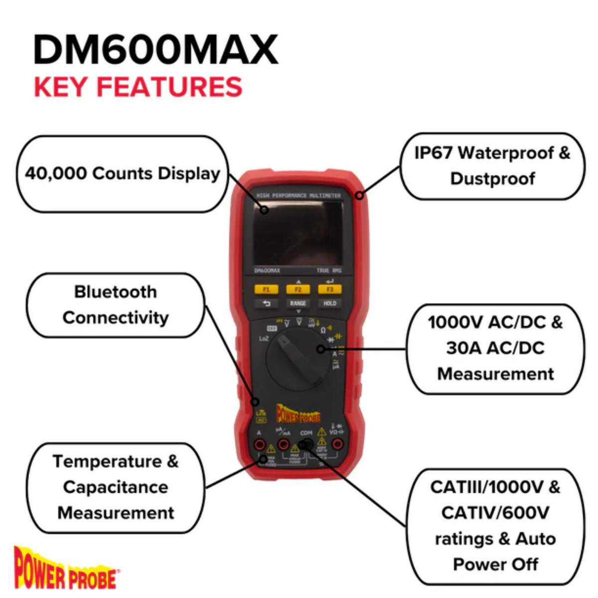 Power Probe DM600MAX Multimeter – Display and Controls Detail