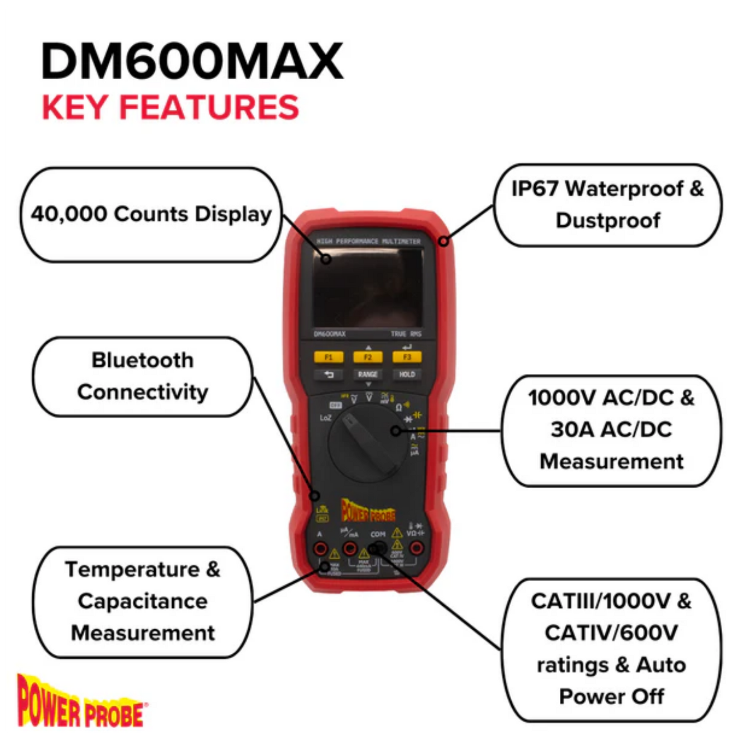 Power Probe DM600MAX True RMS Automotive Multimeter