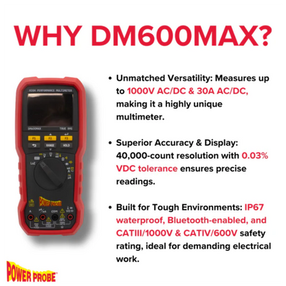 Power Probe DM600MAX True RMS Automotive Multimeter