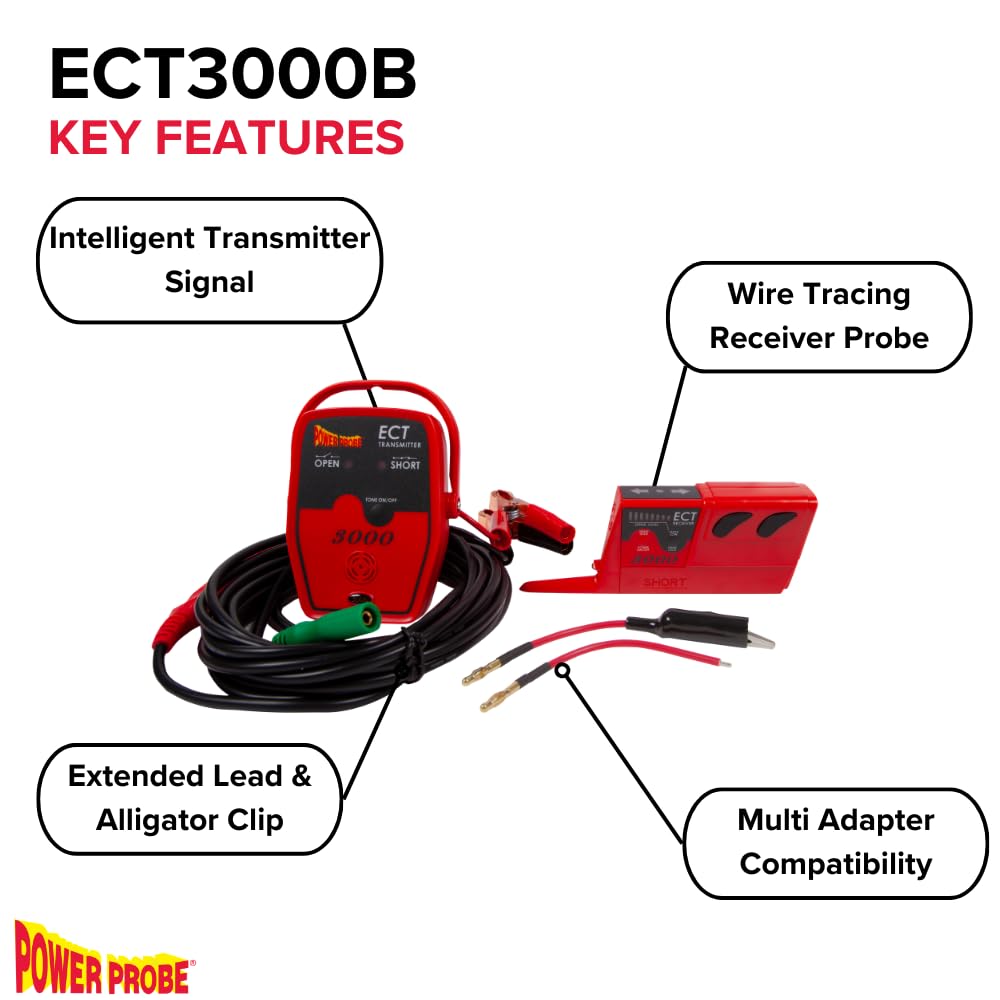 ECT3000B digital receiver with sensitivity LED bar graph
