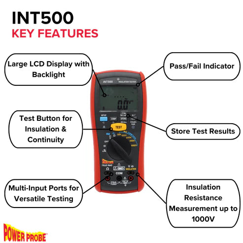 Power Probe INT500 Insulation Tester – Display and Controls