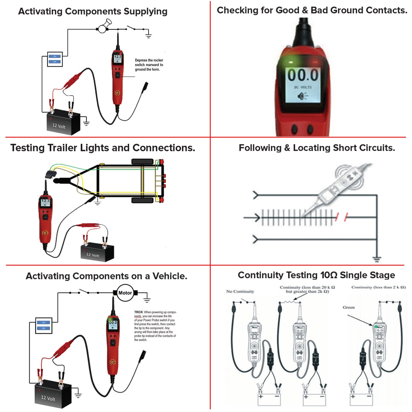 Circuit Tester PP3EZ with learning mode and diagnostics mode