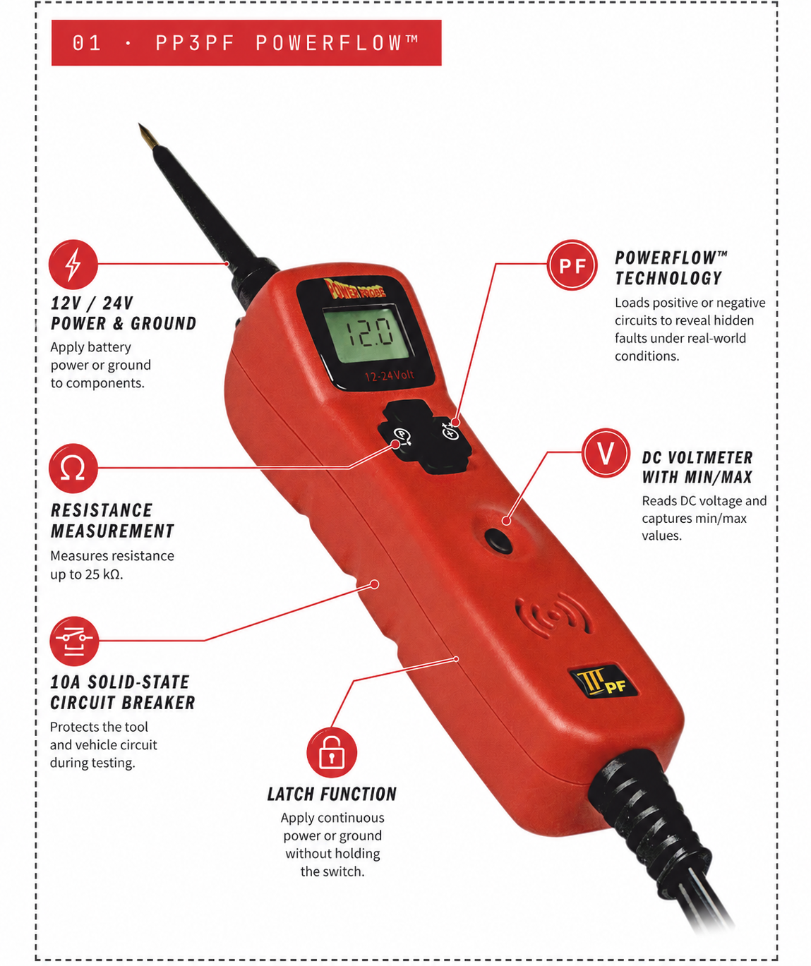 Power Probe 3 PowerFlow PP3PFRED Circuit Tester