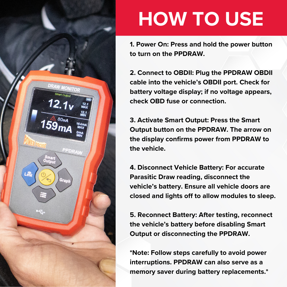Power Probe PPDRAW Parasitic Drain Monitor