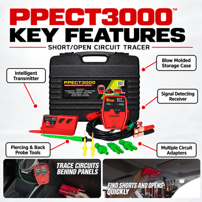Power Probe PP3+ & PPECT3000 Bundle – Circuit Tester + Short Circuit Tracer