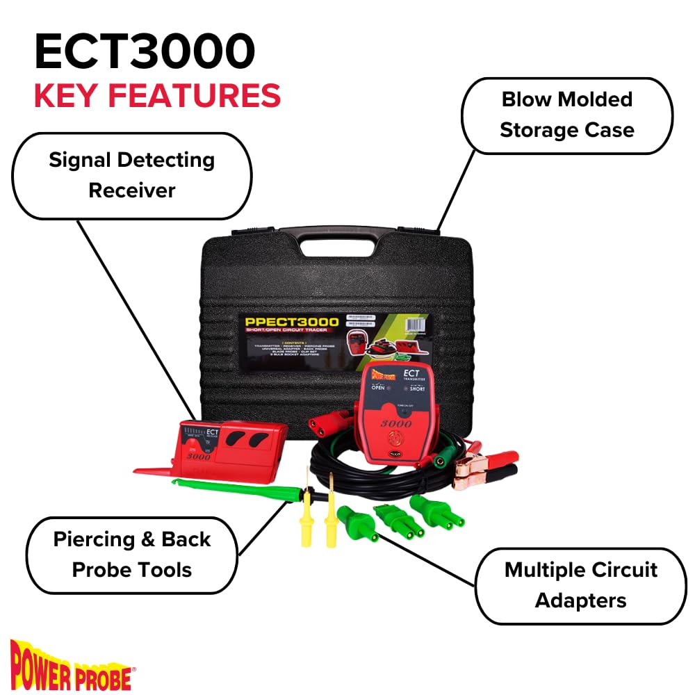 PPECT3000 intelligent transmitter and digital receiver