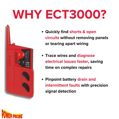 PPECT3000 receiver tracing a circuit with sensitivity LEDs