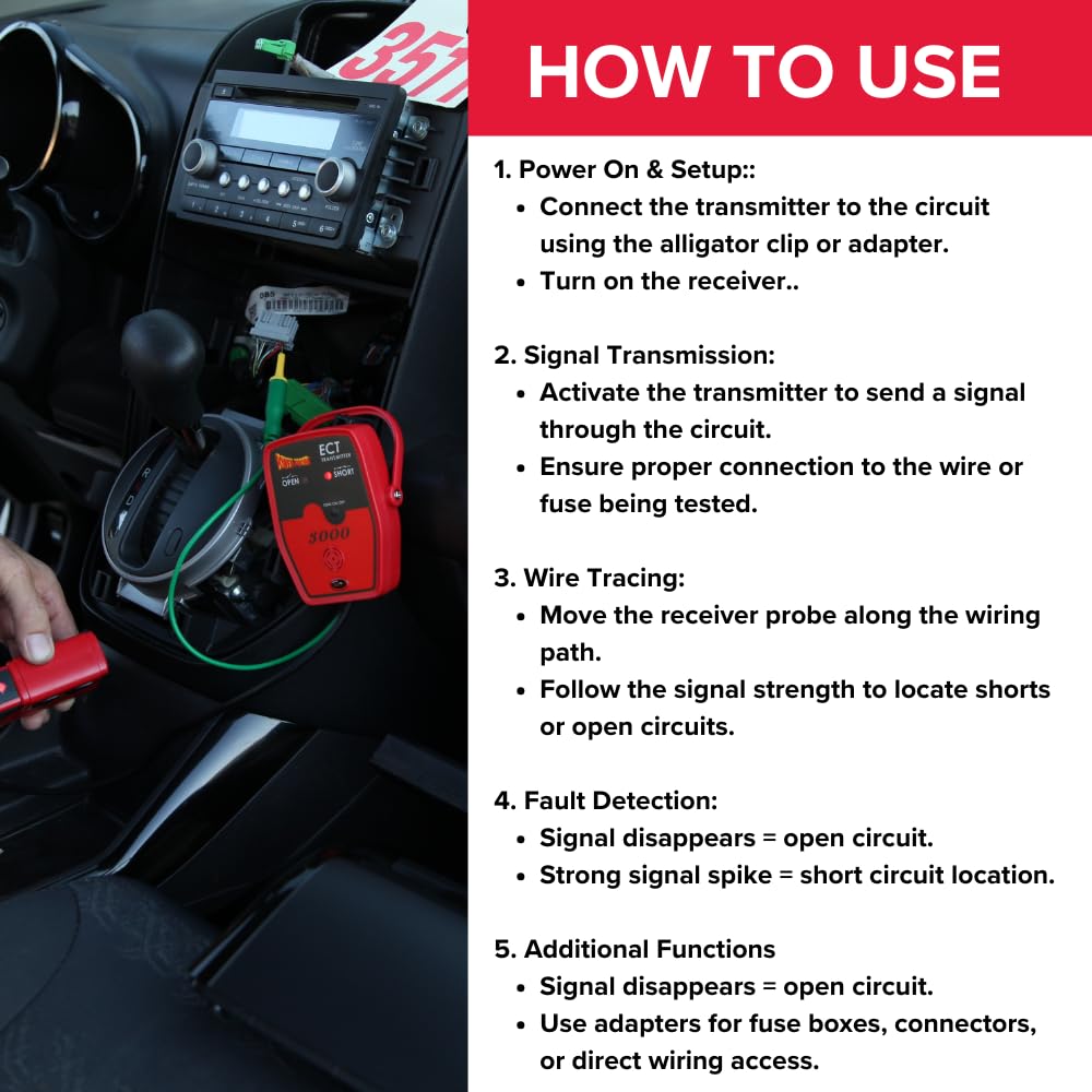 Power Probe PPECT3000 how-to-use steps shown in a car's centre console: power on and setup, signal transmission, wire tracing, and fault detection