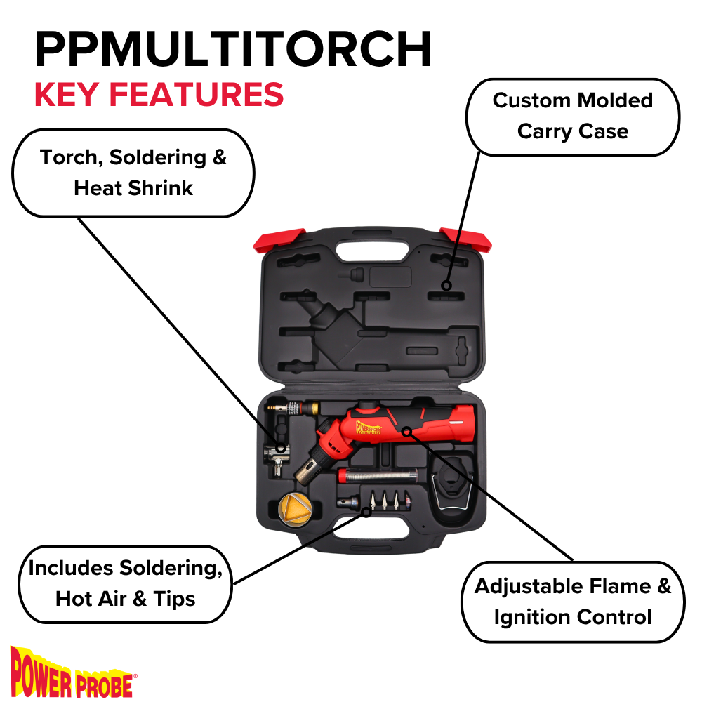 Power Probe PPMULTITORCH – Key Features Overview