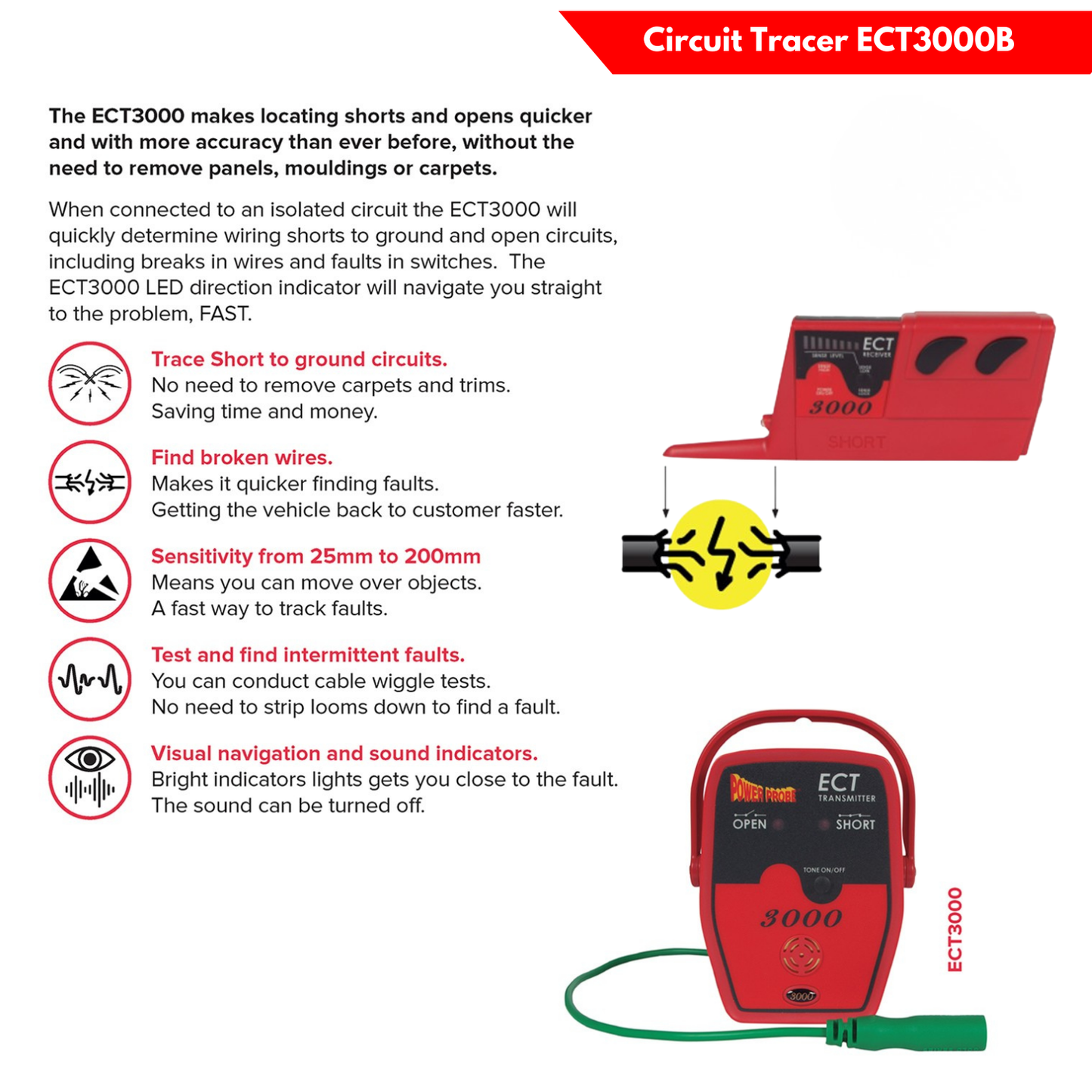 Power Probe Limited Edition Pack – The Maestro + ECT3000B