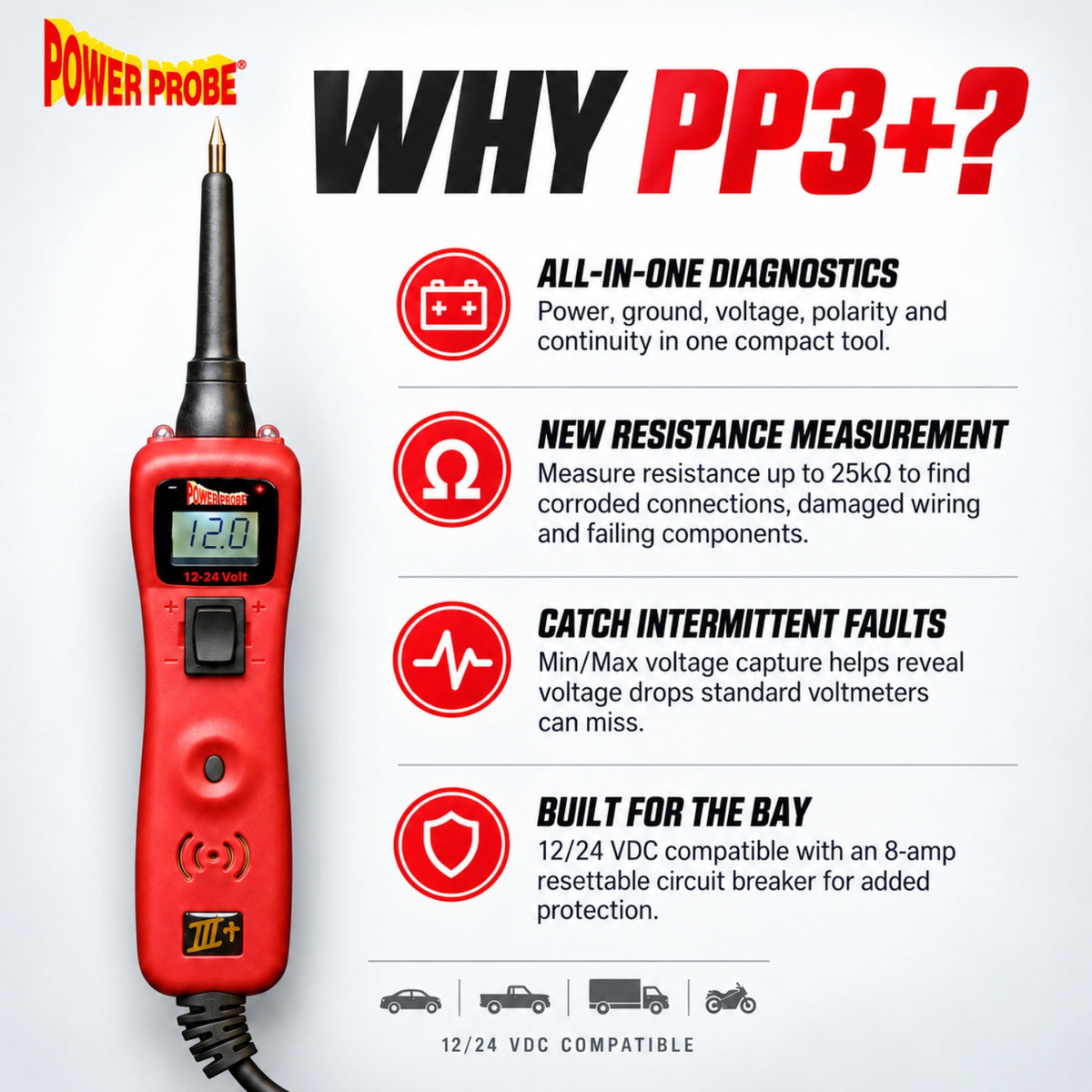 Why choose the Power Probe PP3+: all-in-one diagnostics, new resistance measurement and min/max capture for 12/24V vehicles